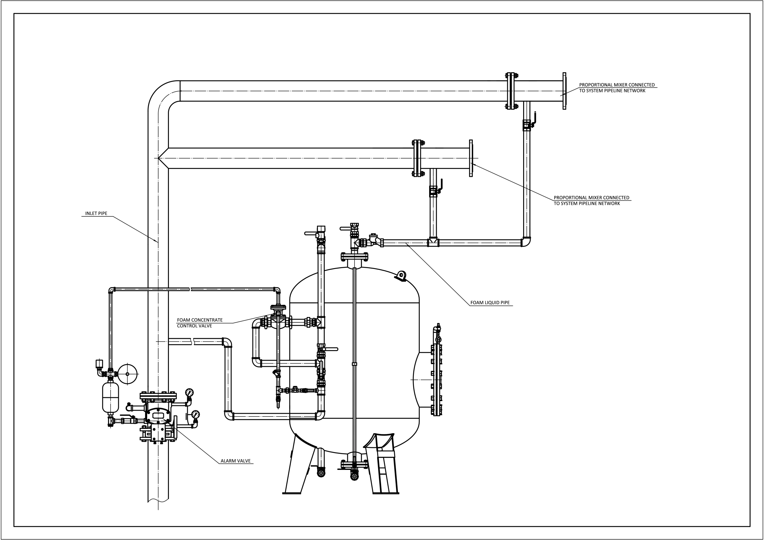 Foam-closed-system