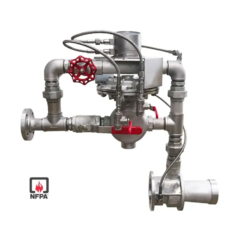 Inline Balance Pressure Proportioner